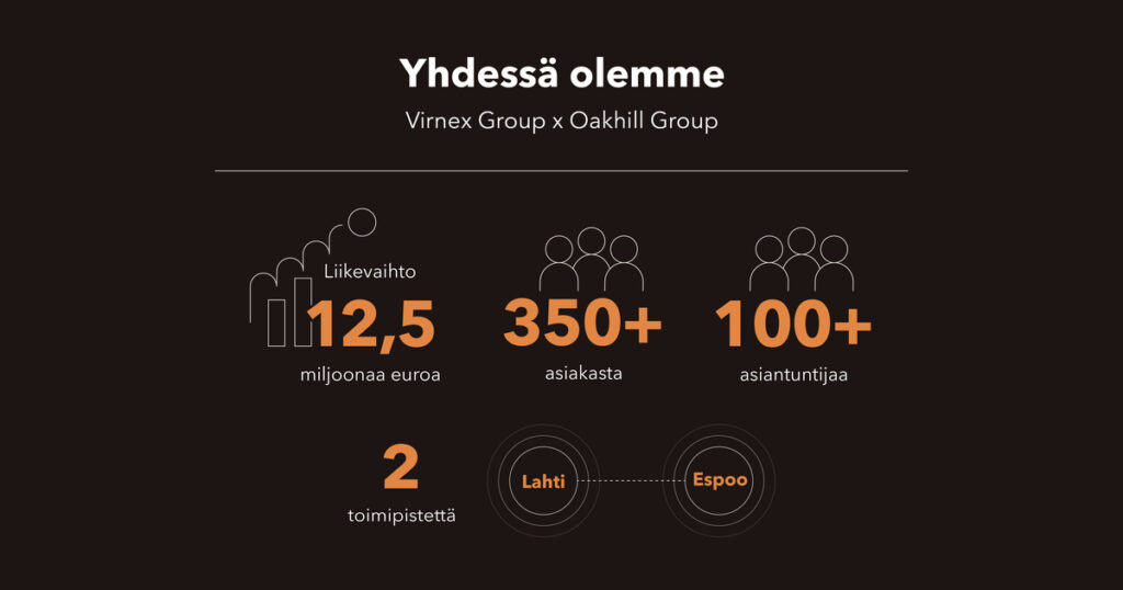 virnexin vakuttavuus lukuina: liikevaihto 1,2 miljoonaa euroa, 350+ asiakasta, 100+ asiantuntijaa, 2 toimipistettä lahti ja espoo